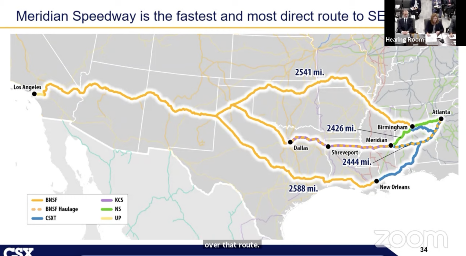 STB gets an earful about KCS-NS Meridian Speedway joint venture - Trains