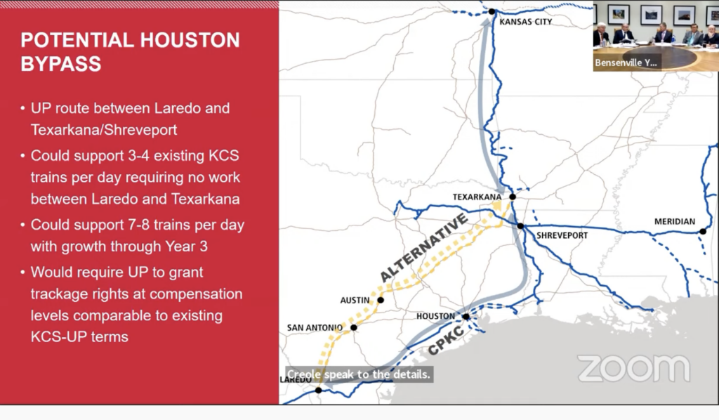 CP and KCS defend merger, rebut claims of critics including other Class ...