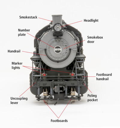 Parts of a 2-8-0 steam locomotive - Trains