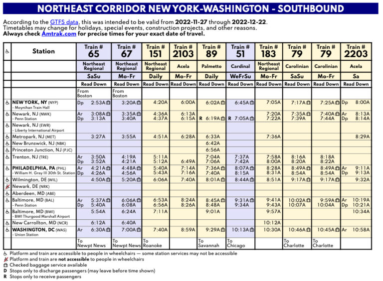 Amtrak’s USA Rail Pass Is On Sale For $299: Here Are Some Travel Tips ...