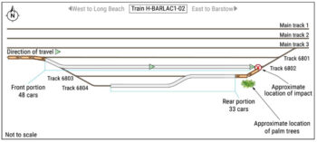 Lack of clearance markers likely led to fatal BNSF accident, NTSB says ...