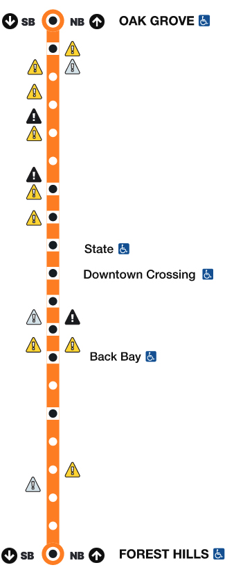 Map of MBTA's Orange Line showing speed restrictions