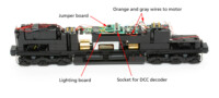 How do I know if my locomotive is DC or DCC? - Trains