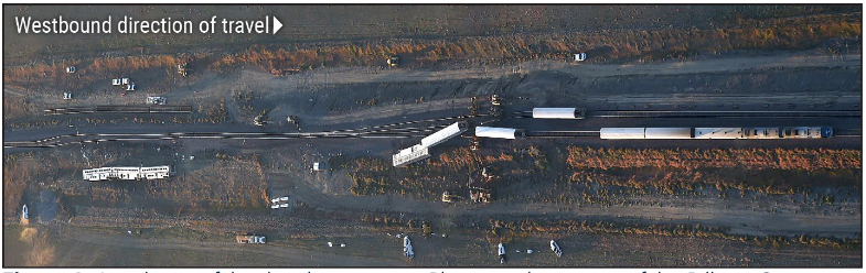 Aerial view of derailed passenger train