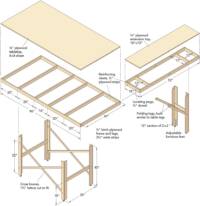 Types of model railroad benchwork - Trains