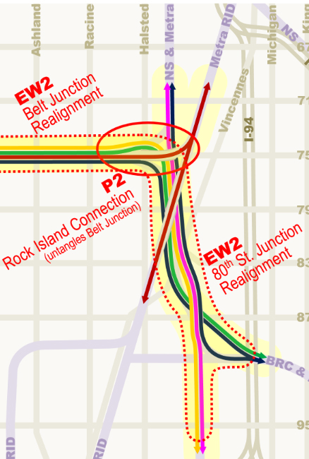 Diagram showing rail projects in South Chicago