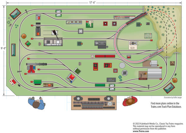 Steve Metken’s O gauge layout - Trains