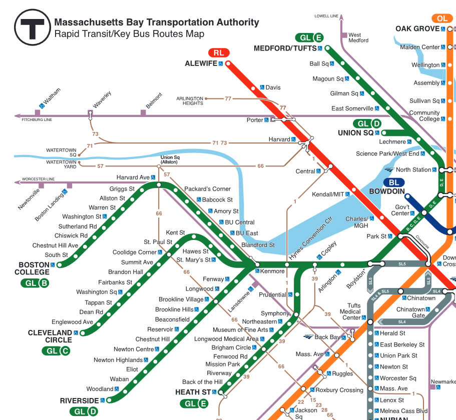 Portion of MBTA rapid transit map