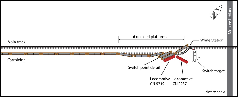 Diagram of derailed intermodal train