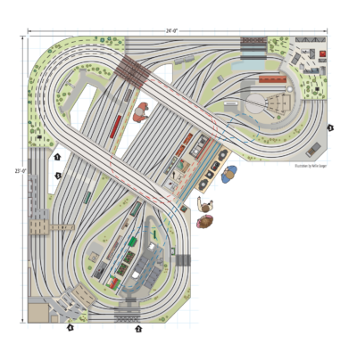 Jack Hedge’s O gauge layout - Classic Toy Trains