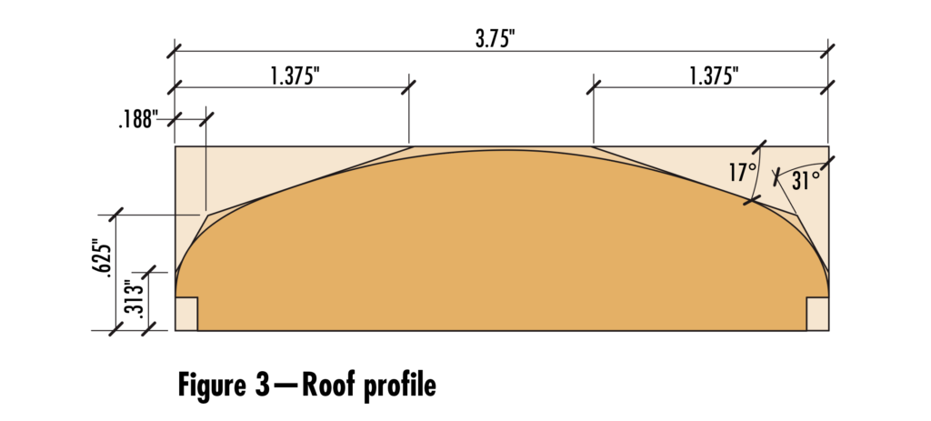 drawing of roof of model train car
