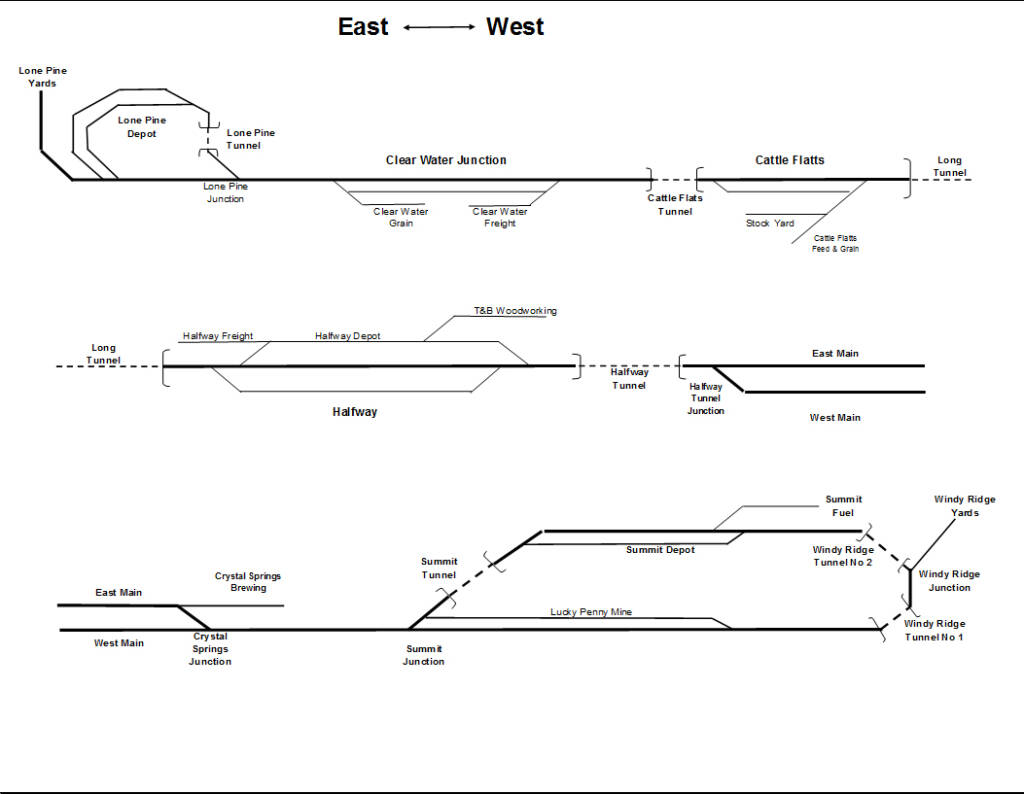 schematic drawing of garden railway