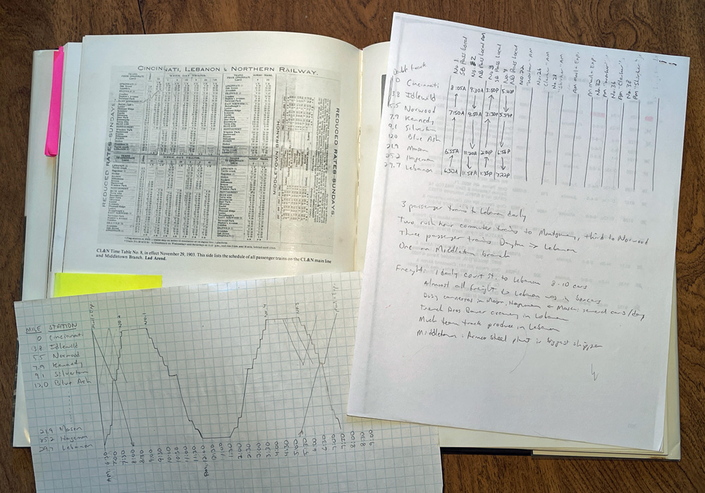 Two pages of handwritten notes on a book showing a railroad timetable