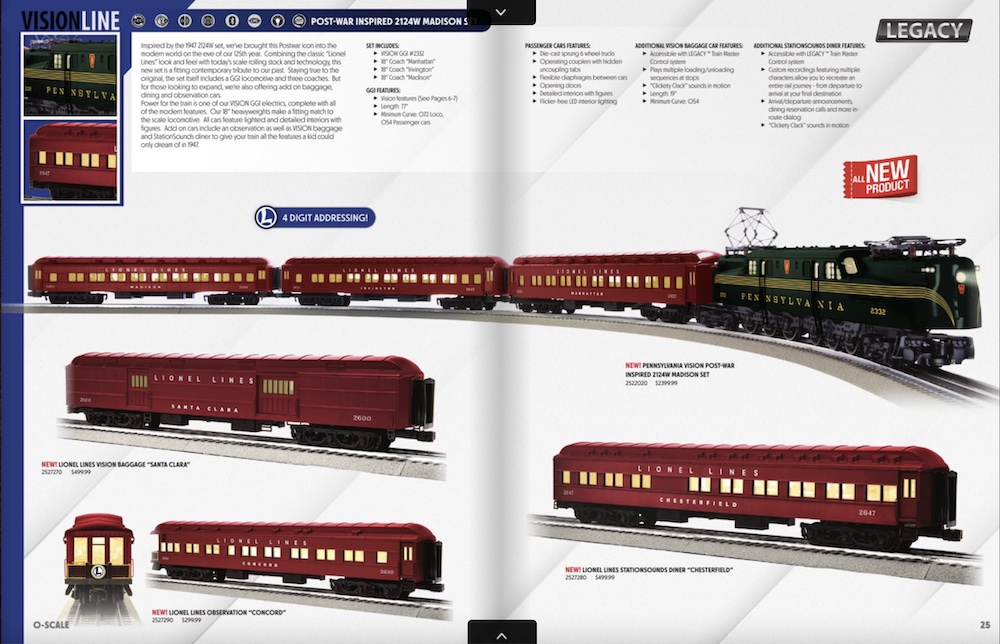 Catalog of GG1 train set