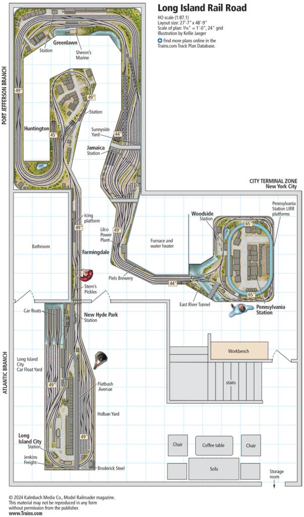 The HO scale Long Island Rail Road layout - Model Railroader