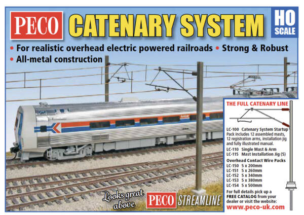 Why do railroads use catenary? - Trains