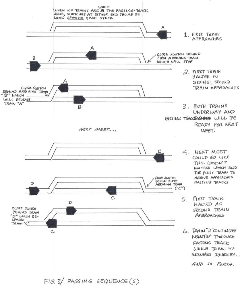  illustration of tracks