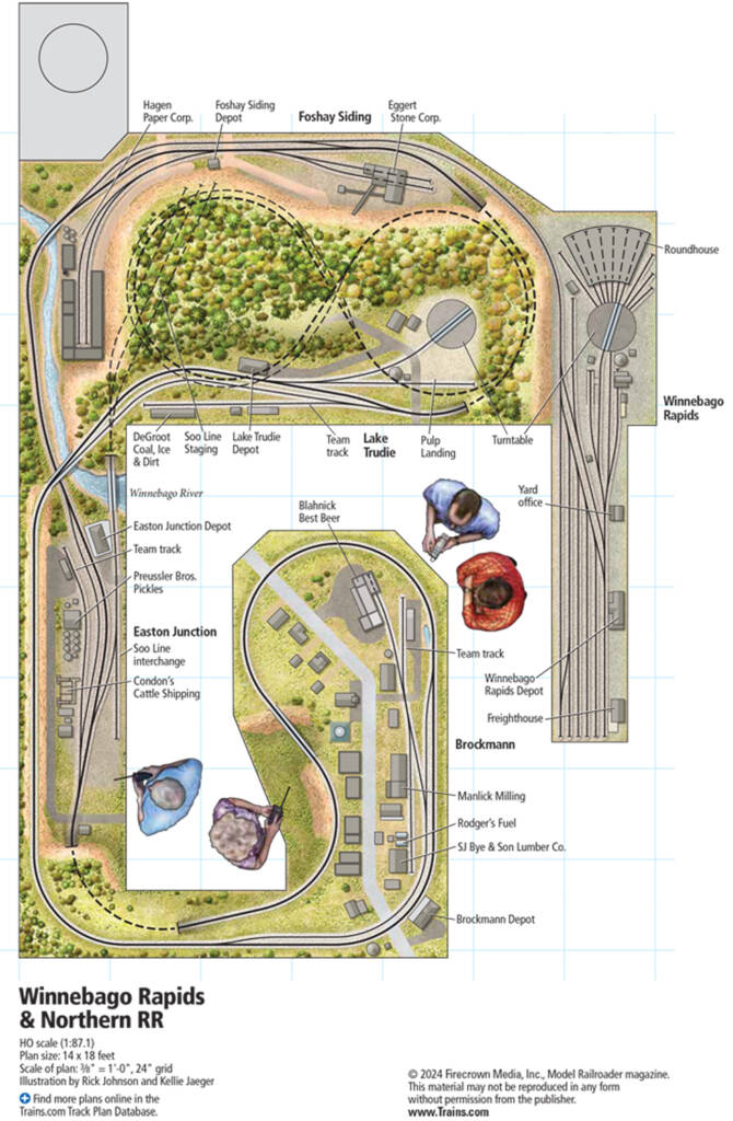 A model railroad track plan