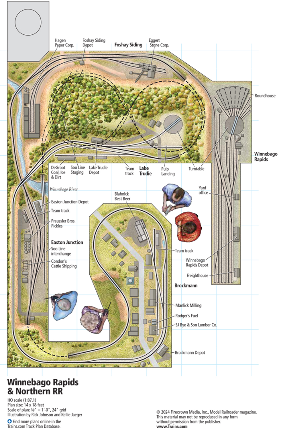 The HO scale Long Island Rail Road layout - Model Railroader