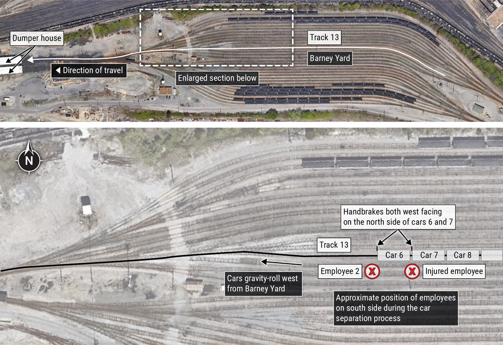 Aerial view of yard with notations on accident that injured employee