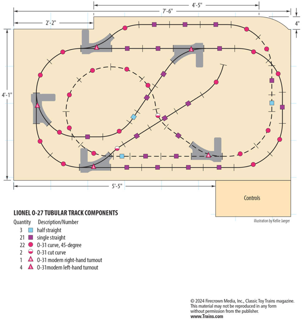 A track plan for a toy train layout