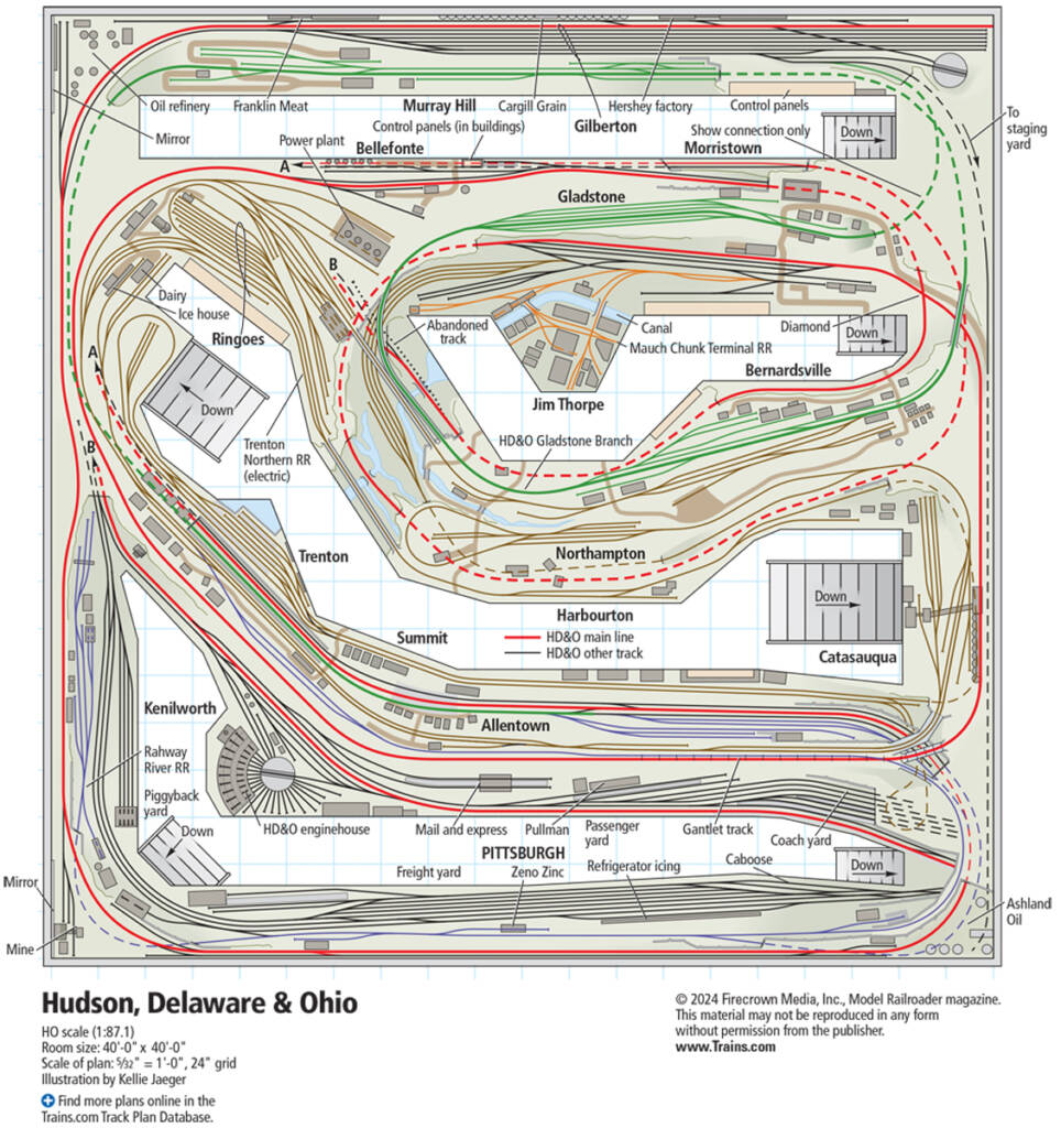 A large model railroad track plan for the Hudson, Delaware & Ohio railroad layout