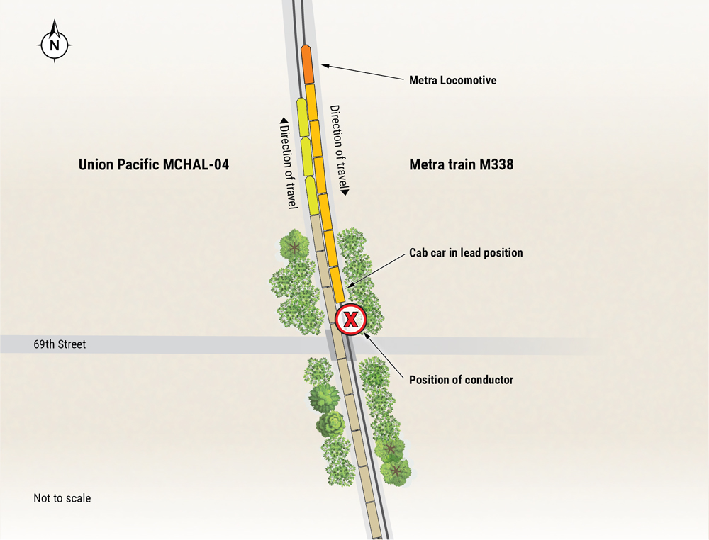 Diagram of fatal accident scene in Kenosha, Wis.