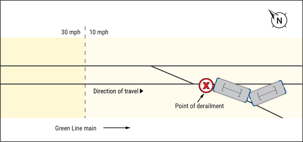 Diagram showing scene of light-rail derailment in Cambridge, Mass.