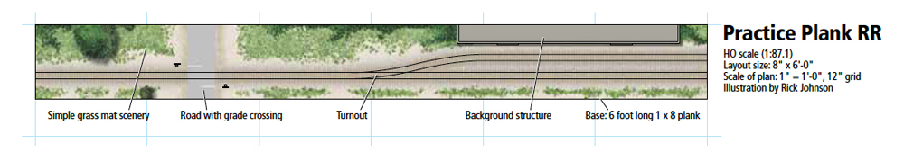 Color illustration of track plan