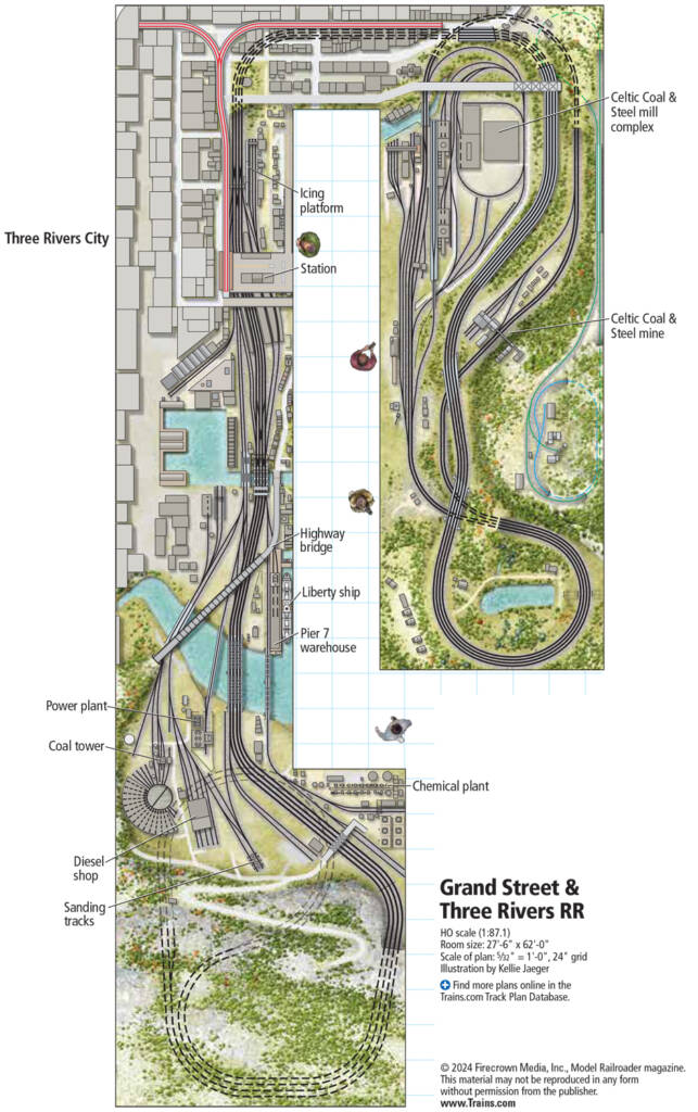 A track plan for Sir Rod Stewart's Grand Street & Three Rivers layout