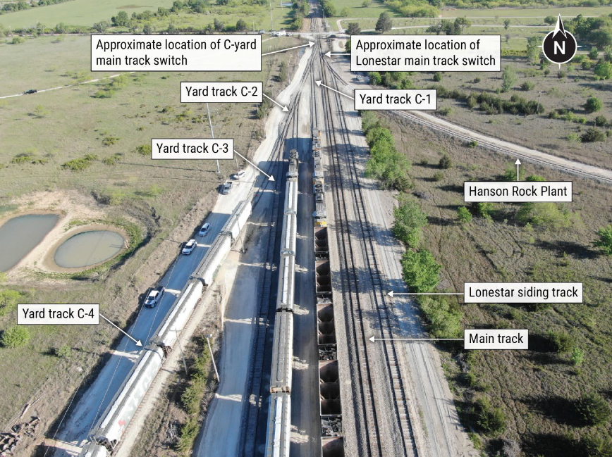 Aerial view of yard and main tracks at Chico, Texas