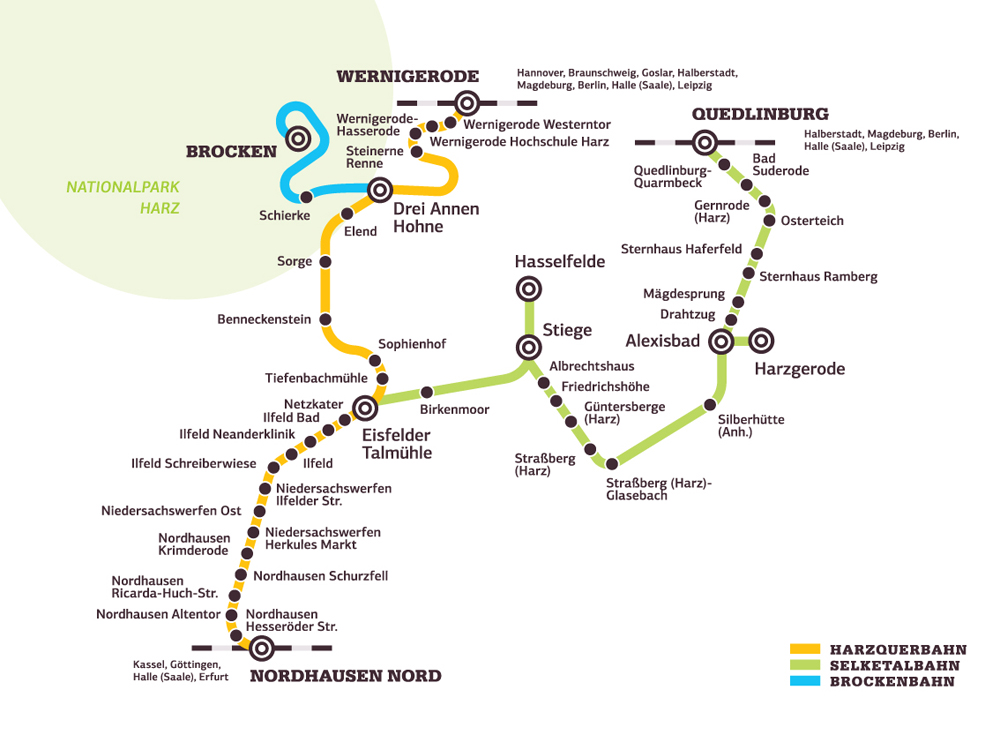 Map of German narrow gauge rail line