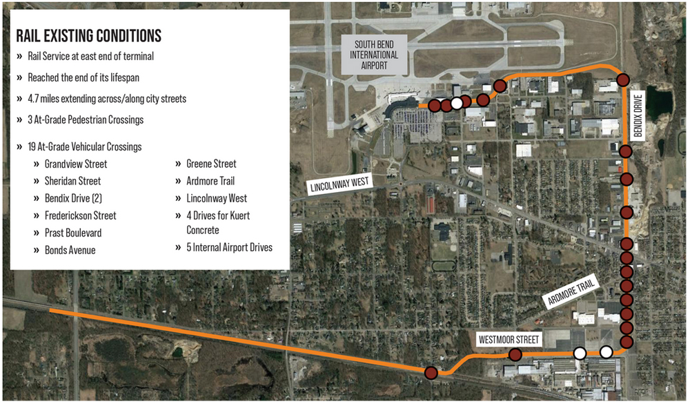 Aerial view of current South Shore Line route to South Bend airport