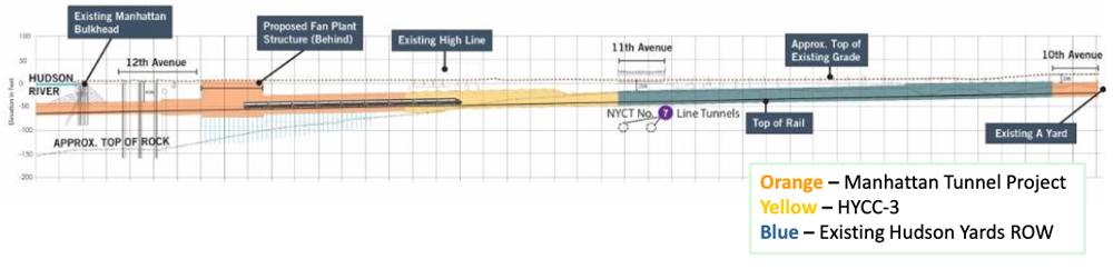 Side view of portion of Hudson tunnel project